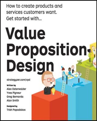  Value Proposition Design -  A Masterclass in Creating Products People Actually Want