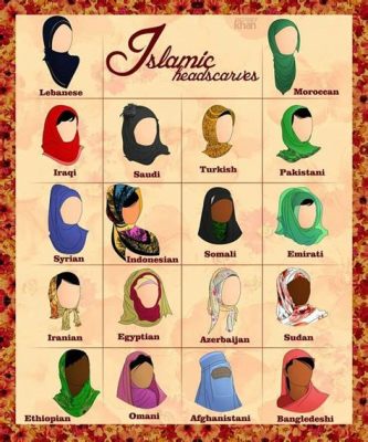  Kerudung: A History and Sociology of Islamic Headscarves –  The Woven Threads of Identity, Faith, and Modernity